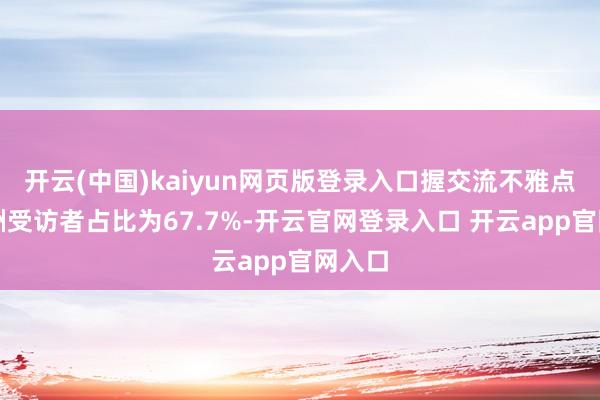 开云(中国)kaiyun网页版登录入口握交流不雅点的欧洲受访者占比为67.7%-开云官网登录入口 开云app官网入口